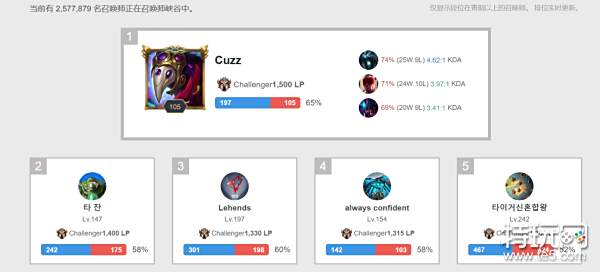 凯恩回撤参 凯恩回撤参