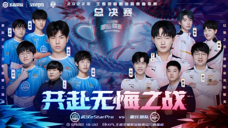 这一动态不 这一动态不