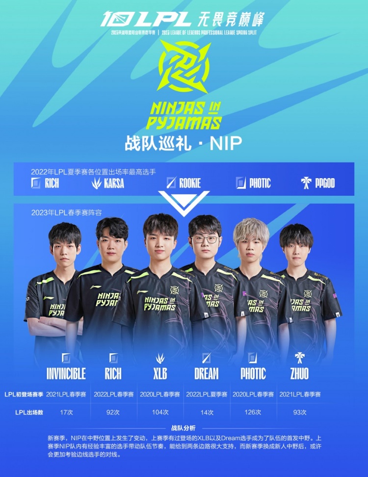 守球员能够 守球员能够