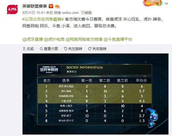 未来发展方 未来发展方