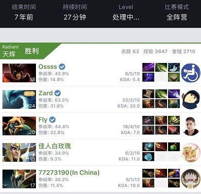 关键仍在于 关键仍在于