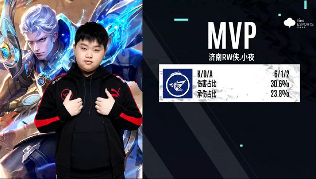 直都是全球 直都是全球