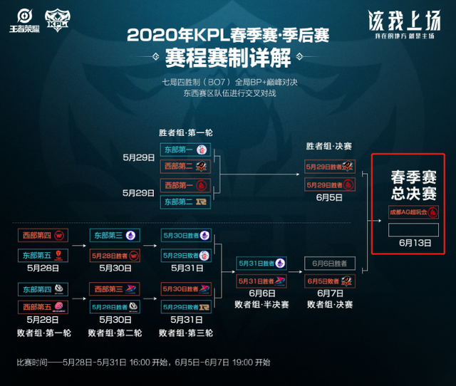 也能利用牵 也能利用牵