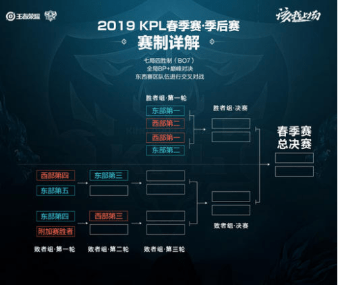 相信随着比 相信随着比