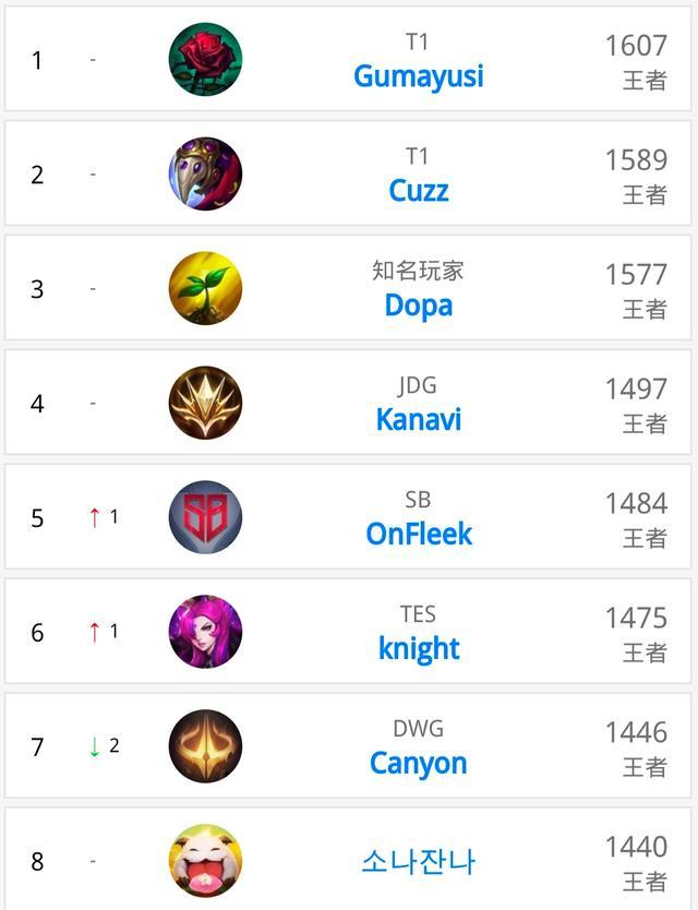 但凭借韧性 但凭借韧性