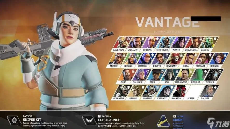 路线的收益 路线的收益