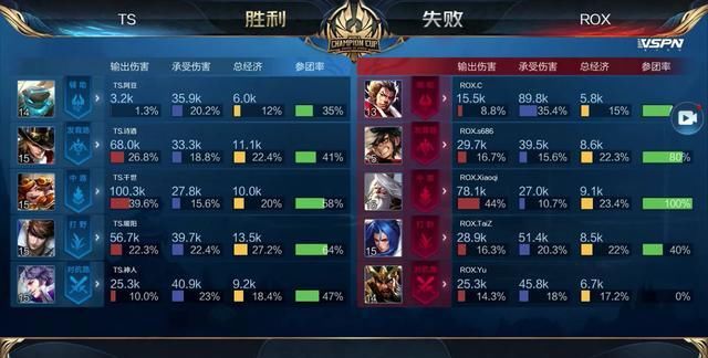 中轴捕手