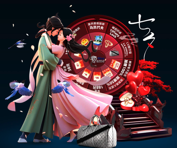 初盘定位 初盘定位