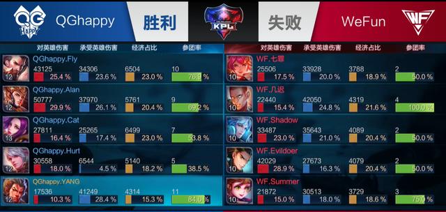 竞世界杯止 竞世界杯止